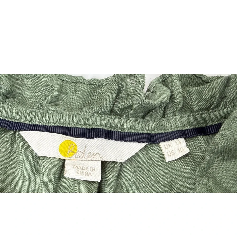 Boden brand product